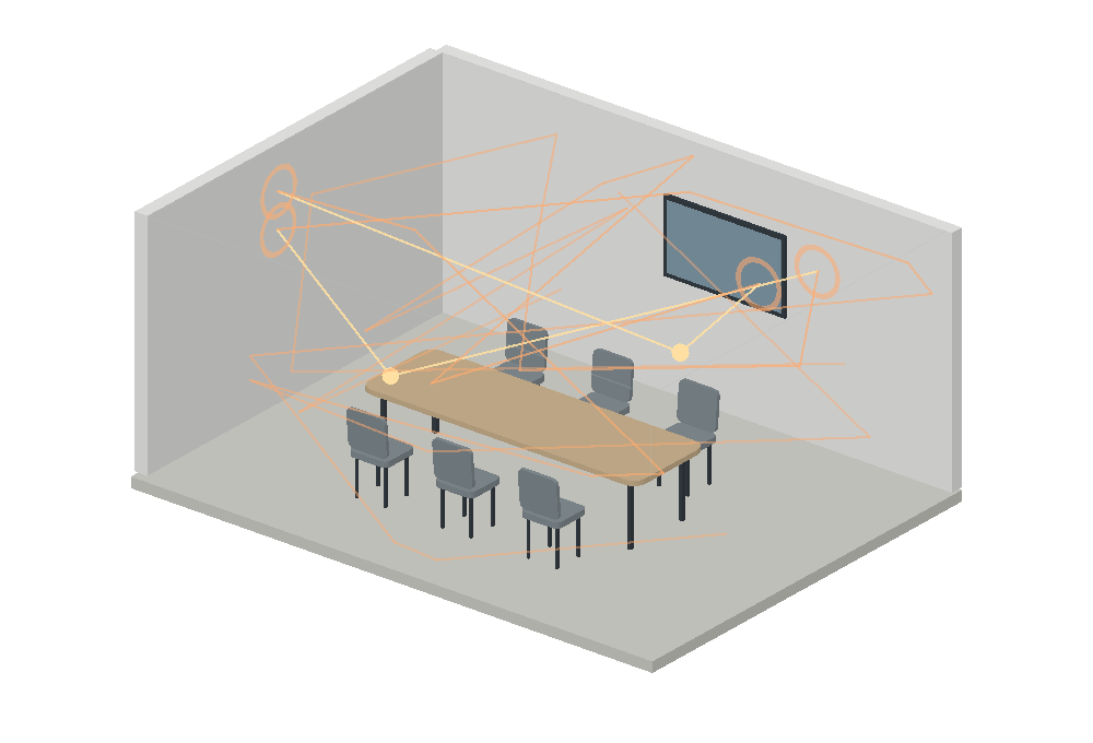 Sala de juntas sin tratamiento, con recorridos reflejados del sonido